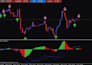 convert tradingview pine script to mt4 mt5 indicator